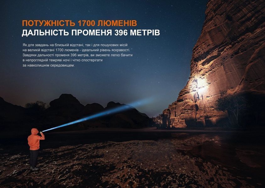 Ліхтар ручний Fenix PD36R V2.0 PD36RV20 фото