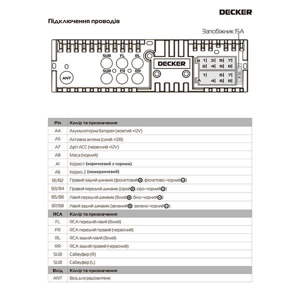 Decker MDR-111 BT НФ-00005348 фото
