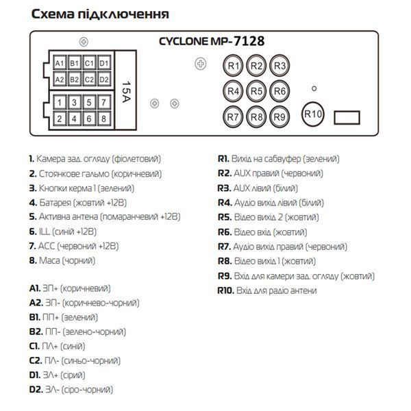 Автомагнітола CYCLONE MP-7128 НФ-00005415 фото