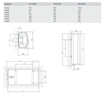 Бойлер Gorenje FTG50SMV9 700152 фото