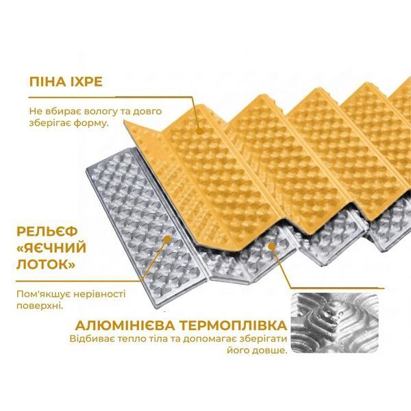 Килимок туристичний складаний одномісний IXPE Naturehike CNK2650WS010 з алюмінієвою плівкою, 185x56x2.3 см, жовтий 6977465865731 фото