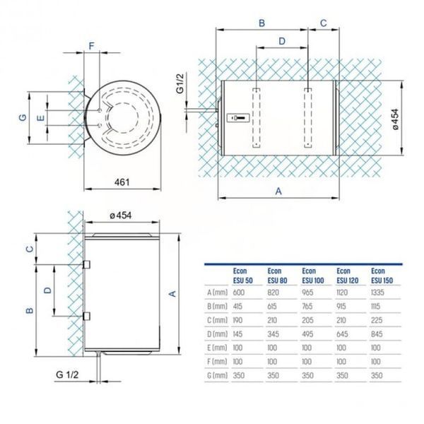 Бойлер Tiki Econ ESU 80 (Gorenje GBFU 80 SIM V9) 700325 700325 фото