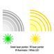 Тактичний блок HOLOSUN LS420-GR (LS420G) Green & IR / White & IR illuminator 747055 747055 фото 9
