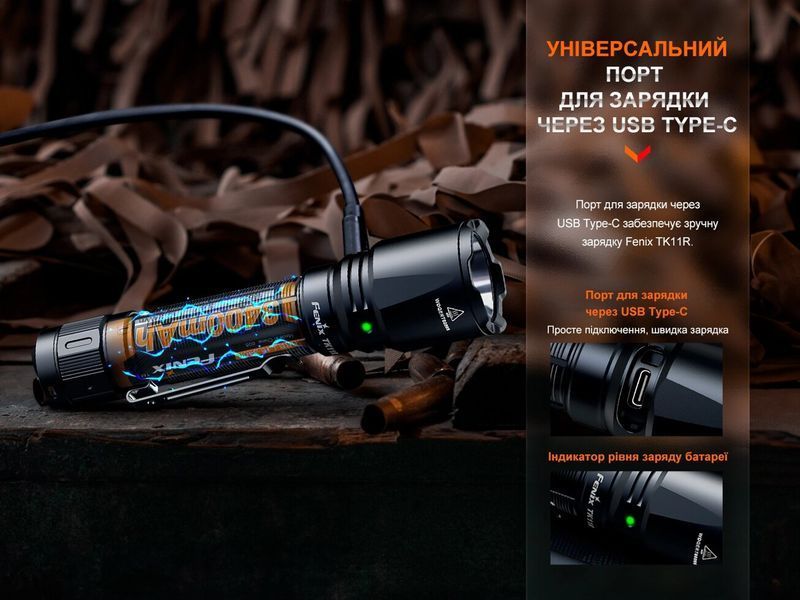 Ліхтар ручний Fenix TK11R TK11R фото