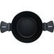 Каструля з кришкою Fissman Ferro 20x10 см/2,67 л 14523 14523 фото 4