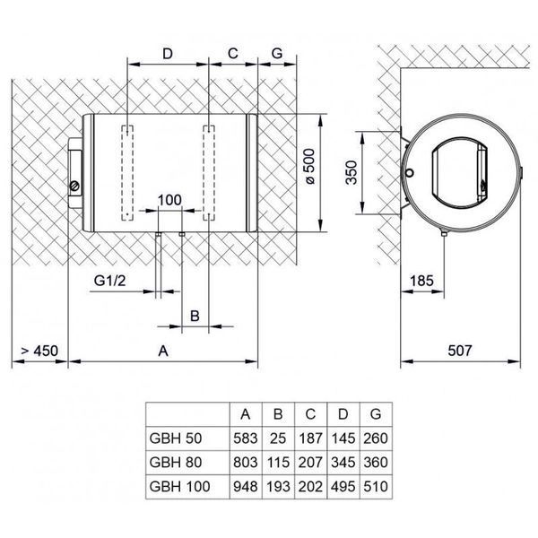 Бойлер Tiki Gorenje Comfort H 50V9 (GBH 50) 728466 728466 фото