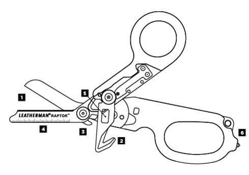 Ножницы LEATHERMAN Raptor + безкоштовна доставка 832170 фото