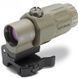 ЗБІЛЬШУВАЧ EOTECH G45 5Х КРАТНИЙ ПІСОЧНИЙ