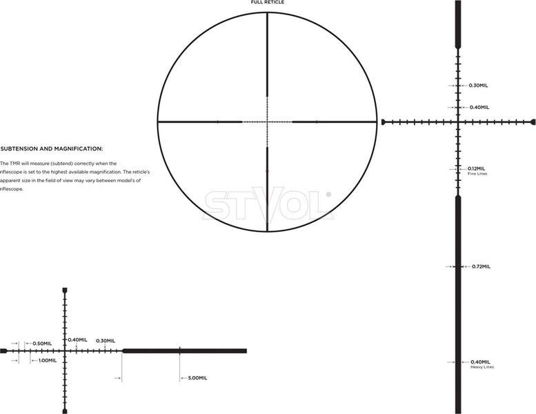 Приціл оптичний LEUPOLD MARK 3HD 8-24x50 (30mm) P5 Side Focus TMR 180674 фото