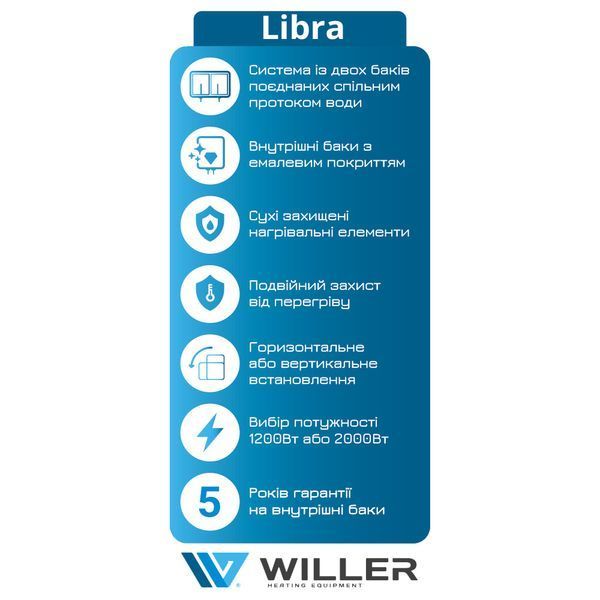 Водонагрівач WILLER EVH30DRI-Libra EVH30DRI-Libra фото
