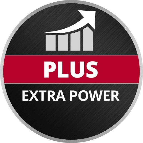 Акумулятор Einhell PXC PLUS 18V 4,0 Ah (4511553) 4511553 фото
