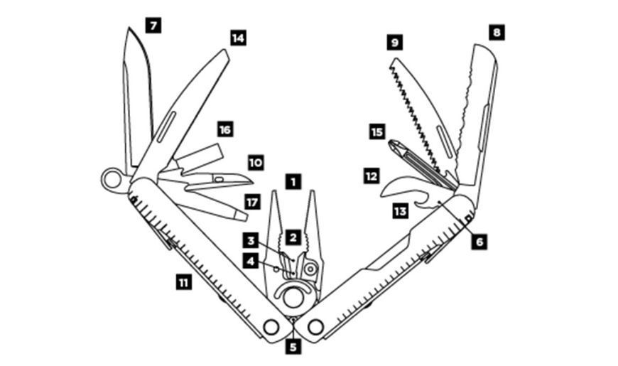 Мультитул LEATHERMAN Rebar Black, чохол Molle + безкоштовна доставка 831563 фото